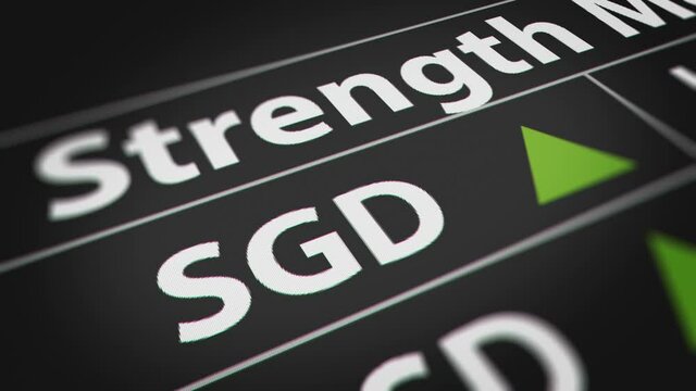 Animated Currency Exchange, Strength and Power of the Singapore dollar (SGD)
