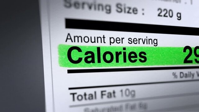 Animated Calories on the Nutrition Facts Label. All data on the Footage are Fictional, Created Especially for This Concept
