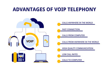 Presentation page template, flat infographics about the advantages of VOIP telephony - calls from anywhere in the world, low cost of services, fast connection, high quality communication, etc.
