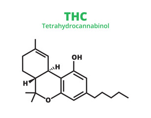Vector chemical structural formula of tetrahydrocannabinol – THC molecule isolated on a white background. Chemical icon of cannabis Sativa, marijuana. Psychoactive drug used for recreational purposes.