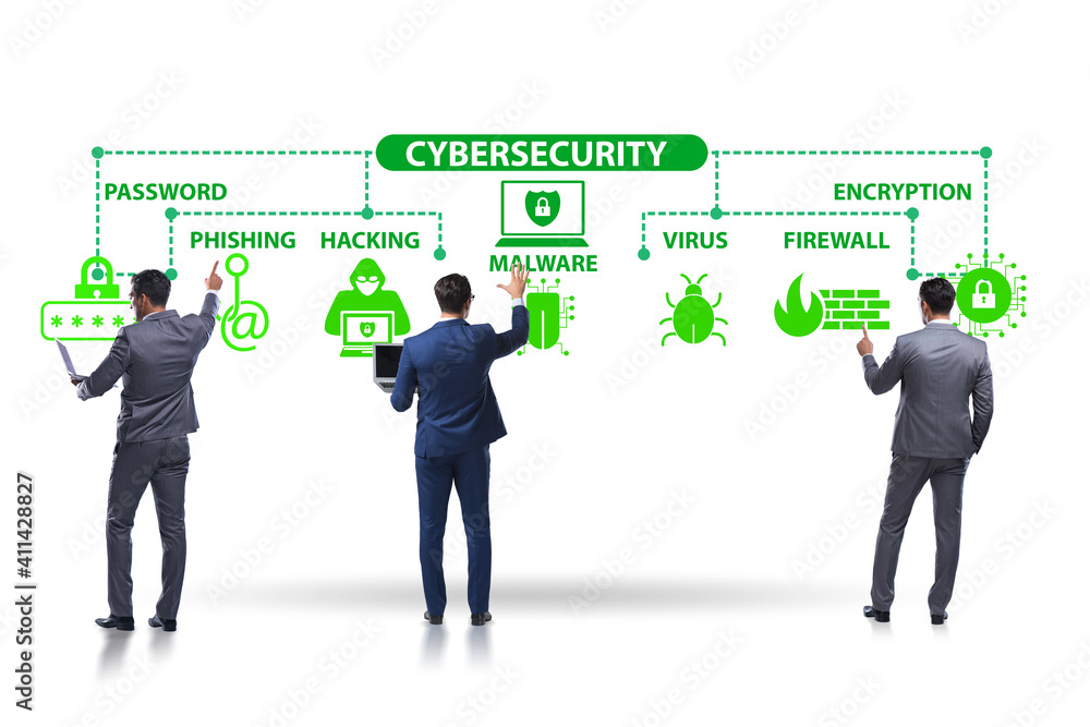 Poster cybersecurity concept with key elements