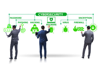 Cybersecurity concept with key elements