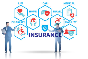 Concept of various types of insurance