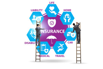 Concept of various types of insurance