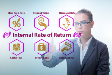 Concept of IRR - Internal Rate of Return