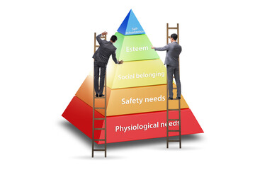 Concept of Maslow hierarchy of needs with businessman