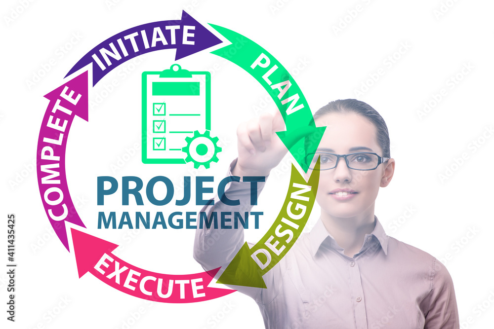 Wall mural businesswoman in project management different phases