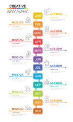 Timeline for 1 year, 12 months, infographics all month planner design and Presentation business can be used for Business concept with 12 options, steps or processes.