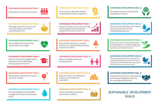 Icons Set .Sustainable Development Goals. Vector EPS