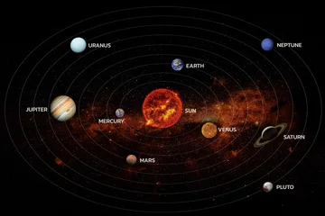 Tuinposter Solar system. Elements of this image furnished by NASA © wasan