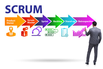 Businessman in SCRUM agile method concept