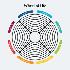 Wheel of life template diagram. Line chart of coaching tool concept. Vector - obrazy, fototapety, plakaty