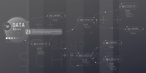 Composition of computer HUD interface with Coding Architecture.