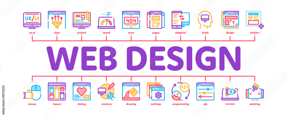 Poster web design development minimal infographic web banner vector. creative web design studio tool and se
