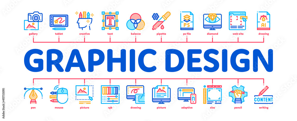 Poster graphic design and creativity minimal infographic web banner vector. photo camera and tablet for des