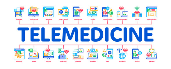 Telemedicine Treatment Minimal Infographic Web Banner Vector. Patient Online Medical Exam And Telemedicine, Internet Video Call With Doctor And Diagnostic Color Illustration