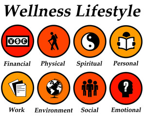 wellness lifestyle