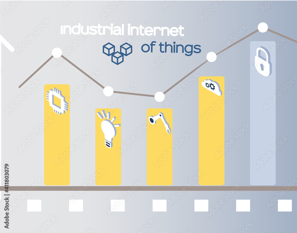 Fototapete smart analytics industrial internet of things. presentation diagram consisting of rectangular bars. 