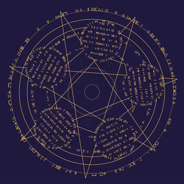 Magic Circle