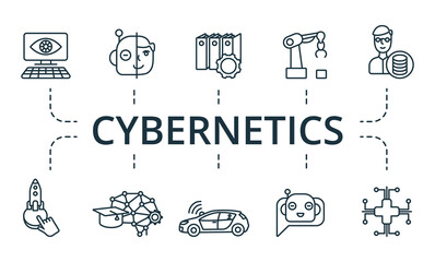 Cybernetics icon set. Collection contain engineering, ethics, fraud, prevention, artificial, intelligence and over icons. Cybernetics elements set.