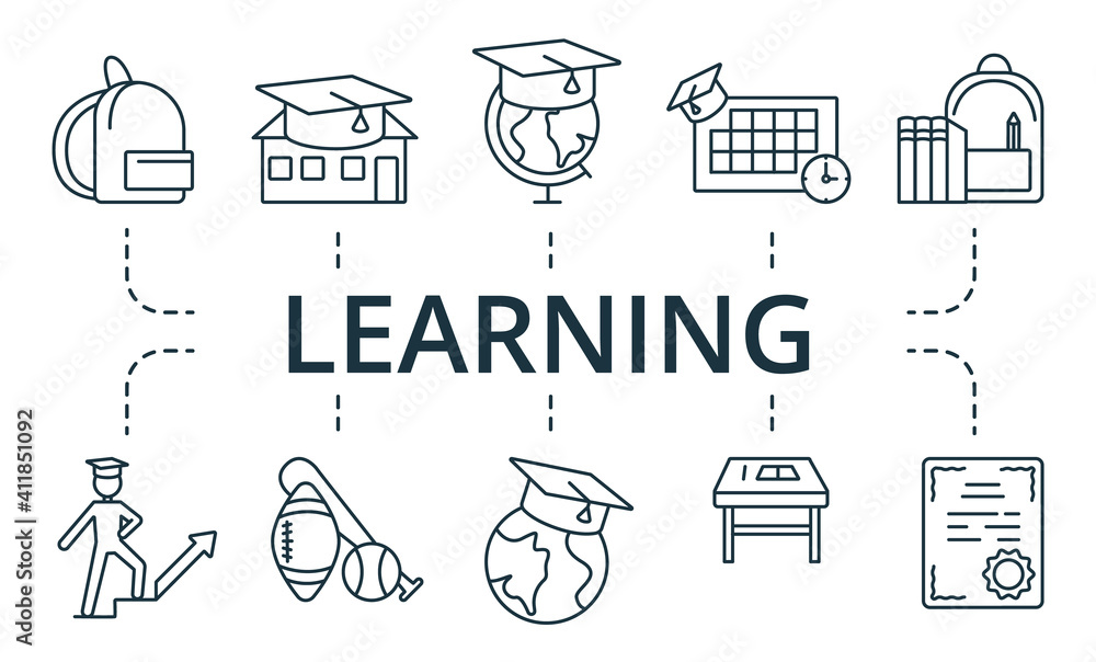 Poster learning icon set. collection contain pack of pixel perfect creative icons. learning elements set.