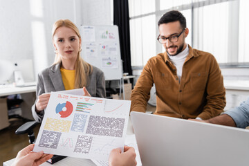 Businesswoman holding paper with charts near multiethnic coworkers on blurred background
