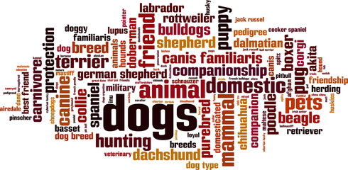 Dogs word cloud