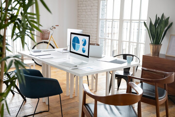 Modern loft office for small marketing team. Empty work space with white shared table, graphs for financial reports on computer monitors. Business interior, commercial real estate concept