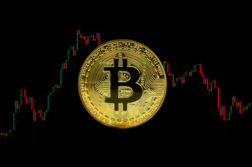 Bitcoin BTC on chart background. Cryptocurrency coin.
