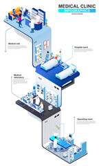 Medical clinic modern isometric infographics. 3d isometry graphic design with hospital ward, laboratory, operating room. Healthcare multi level isometric composition with people, vector illustration.