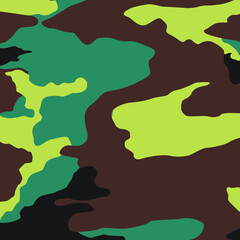 Fashionable camouflage pattern, vector illustration.Military print  Vector wallpaper