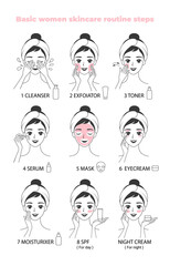 Face care routine. girl cleaning and care her face with various actions set. skincare .