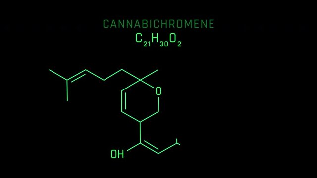 Cannabichromene or CBC or Cannabichrome Molecular Structure Symbol Neon Animation on black background