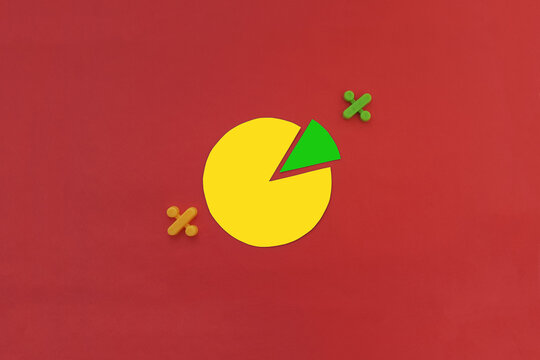 Round chart, percentages of yellow and green on a red background. The determination of the share, analysis, strategy.