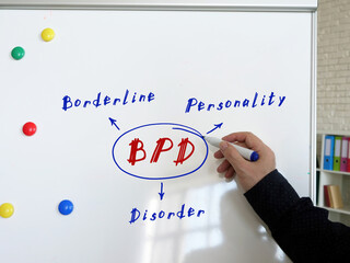  BPD Borderline Personality Disorder inscription. Male hand with marker write on the white board.