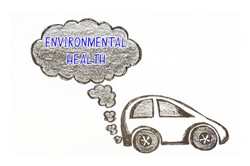 World saving concept meaning ENVIRONMENTAL HEALTH with sign on the page.