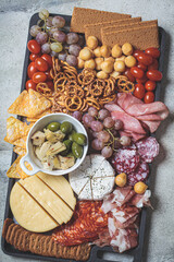 Charcuterie and cheese platter.  Appetizers tray with assorted meat, cheese, fruits, olives and crackers.