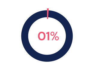 1% circle diagrams Infographics vector, 1 Percentage ready to use for web design