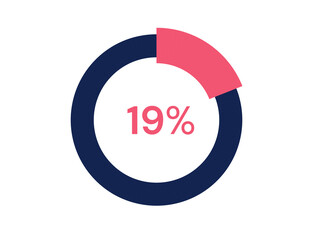 19% circle diagrams Infographics vector, 19 Percentage ready to use for web design