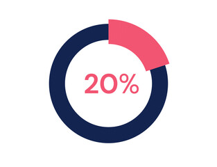 20% circle diagrams Infographics vector, 20 Percentage ready to use for web design