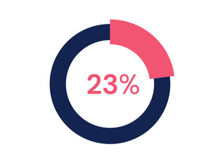 23% circle diagrams Infographics vector, 23 Percentage ready to use for web design