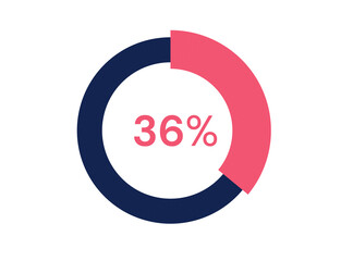 36% circle diagrams Infographics vector, 36 Percentage ready to use for web design