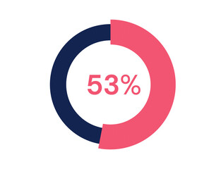 53% circle diagrams Infographics vector, 53 Percentage ready to use for web design