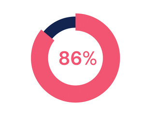 86% circle diagrams Infographics vector, 86 Percentage ready to use for web design