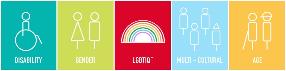 Inclusion and diversity infographic vector set