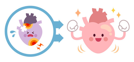 不健康な心臓から健康な心臓になるビフォーアフター