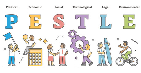 PESTLE analysis as business key factors framework model outline concept