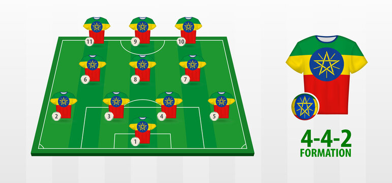 Ethiopia National Football Team Formation on Football Field.