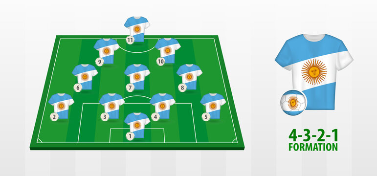 Argentina National Football Team Formation on Football Field.