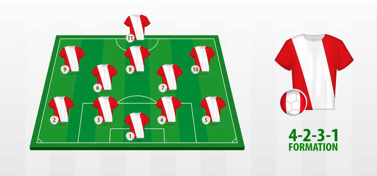 Peru National Football Team Formation on Football Field.